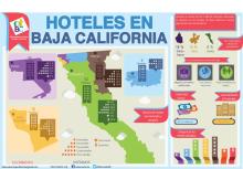 05 Infografia hoteles en BC 2013